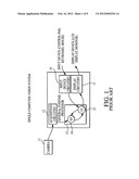 SYSTEM FOR INITIATING COMMUNICATION BETWEEN A USER INTERFACE AND A VISION     PROCESSOR diagram and image