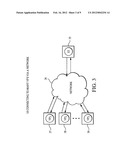 SYSTEM FOR INITIATING COMMUNICATION BETWEEN A USER INTERFACE AND A VISION     PROCESSOR diagram and image