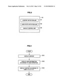 Information Processing Device, Information Processing Method, Computer     Program, and Content Display System diagram and image