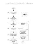 Intelligent Display of Information in a User Interface diagram and image