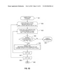 COMPILING SYSTEM AND METHOD FOR OPTIMIZING BINARY CODE diagram and image