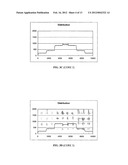 Hybrid Program Balancing diagram and image