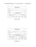 Hybrid Program Balancing diagram and image