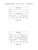 Hybrid Program Balancing diagram and image