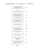 Hybrid Program Balancing diagram and image