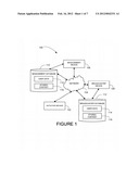 METHODS AND SYSTEMS FOR CONTENT INITIATION diagram and image