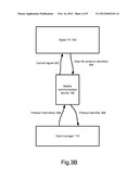 Advertisement Delivering System Based on Digital Television System and     Mobile Communication Device diagram and image