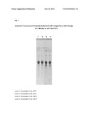 Long-Term Storage of Non-Glycosylated Recombinant Human G-CSF diagram and image