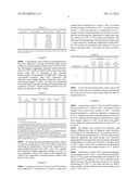 Long-Term Storage of Non-Glycosylated Recombinant Human G-CSF diagram and image