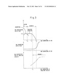 EXHAUST PURIFICATION SYSTEM OF INTERNAL COMBUSTION ENGINE diagram and image