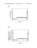 MEASURING METHOD OF LONGITUDINAL DISTRIBUTION OF BENDING LOSS OF OPTICAL     FIBER, MEASURING METHOD OF LONGITUDINAL DISTRIBUTION OF ACTUAL BENDING     LOSS VALUE OF OPTICAL FIBER, TEST METHOD OF OPTICAL LINE, MANUFACTURING     METHOD OF OPTICAL FIBER CABLE, MANUFACTURING METHOD OF OPTICAL FIBER     CORD, AND MANUFACTURING METHOD OF OPTICAL FIBER diagram and image