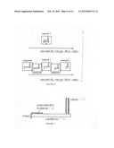 Advanced micro flow sensor diagram and image