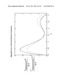 SYSTEMS FOR TRANSMITTING DRIVE FORCE diagram and image