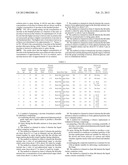 METHOD OF PRODUCING A NICOTINE MEDICAMENT AND A MEDICAMENT MADE BY THE     METHOD diagram and image