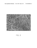 APPARATUS FOR MAKING CARBON NANOTUBE COMPOSITE WIRE STRUCTURE diagram and image