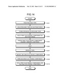 ELECTRONIC PACKAGING APPARATUS AND ELECTRONIC PACKAGING METHOD diagram and image