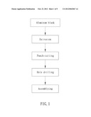 HEAT SINK CORE MEMBER AND ITS FABRICATION PROCEDURE diagram and image