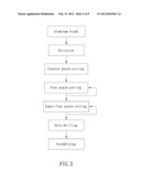 HEAT SINK CORE MEMBER AND ITS FABRICATION PROCEDURE diagram and image