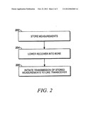 DOWNHOLE WIRELINE WIRELESS COMMUNICATION diagram and image