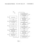 SYSTEM AND METHOD FOR ENHANCING COAL BED METHANE RECOVERY diagram and image