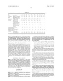 ADHESIVE RESIN COMPOSITION, AND LAMINATE AND FLEXIBLE PRINTED WIRING BOARD     USING THE SAME diagram and image