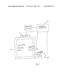 Key Authorization System diagram and image