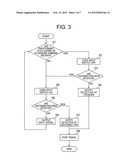 ELEVATOR DEVICE diagram and image