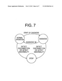 ELEVATOR DEVICE diagram and image