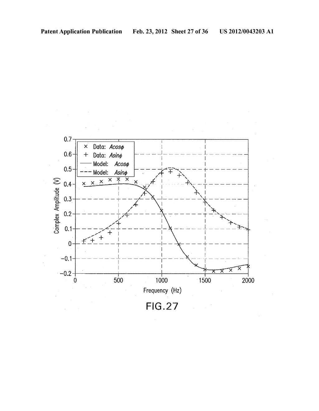 SENSORS FOR LONG-TERM AND CONTINUOUS MONITORING OF BIOCHEMICALS - diagram, schematic, and image 28