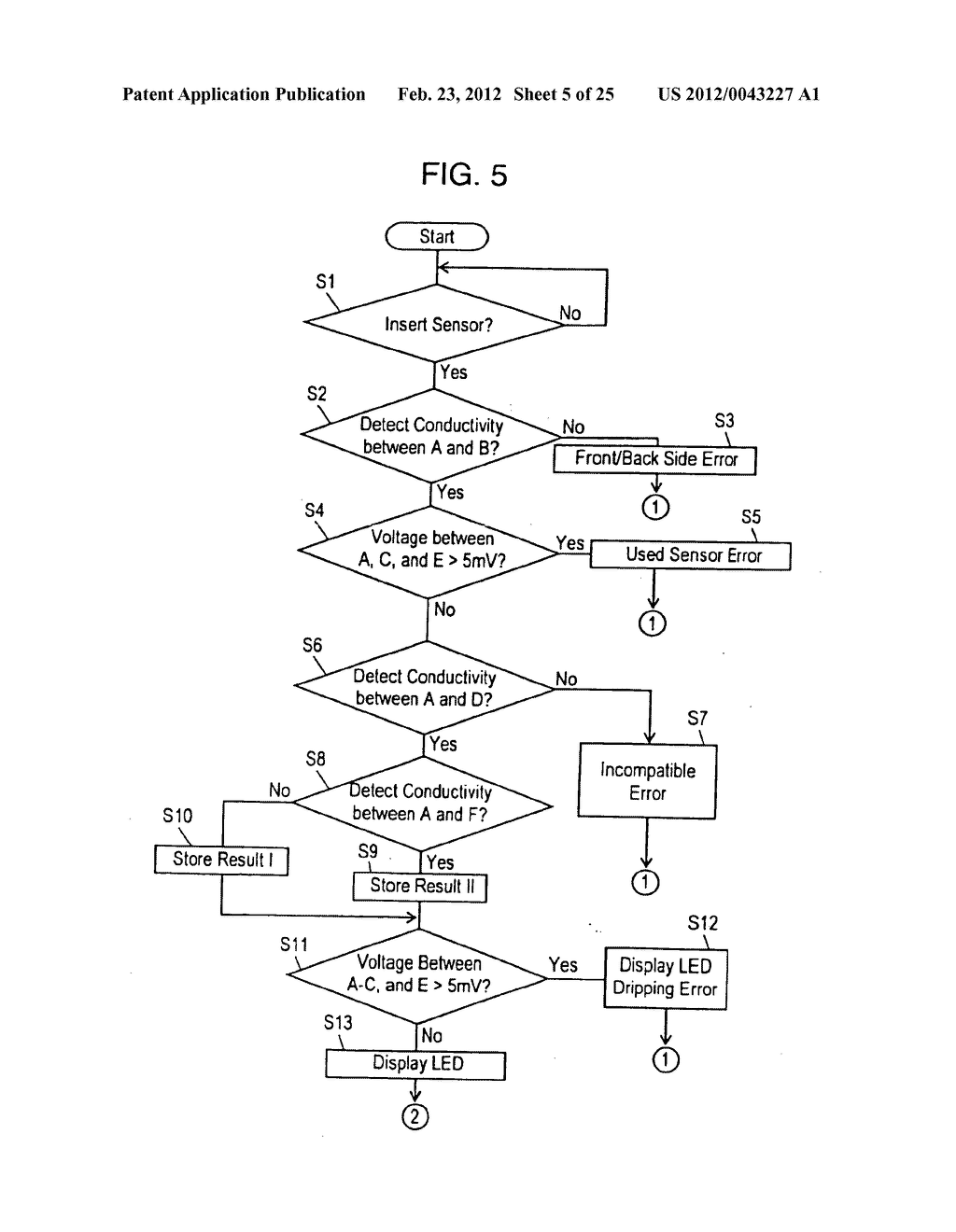 Method of measuring quantity of substrate - diagram, schematic, and image 06