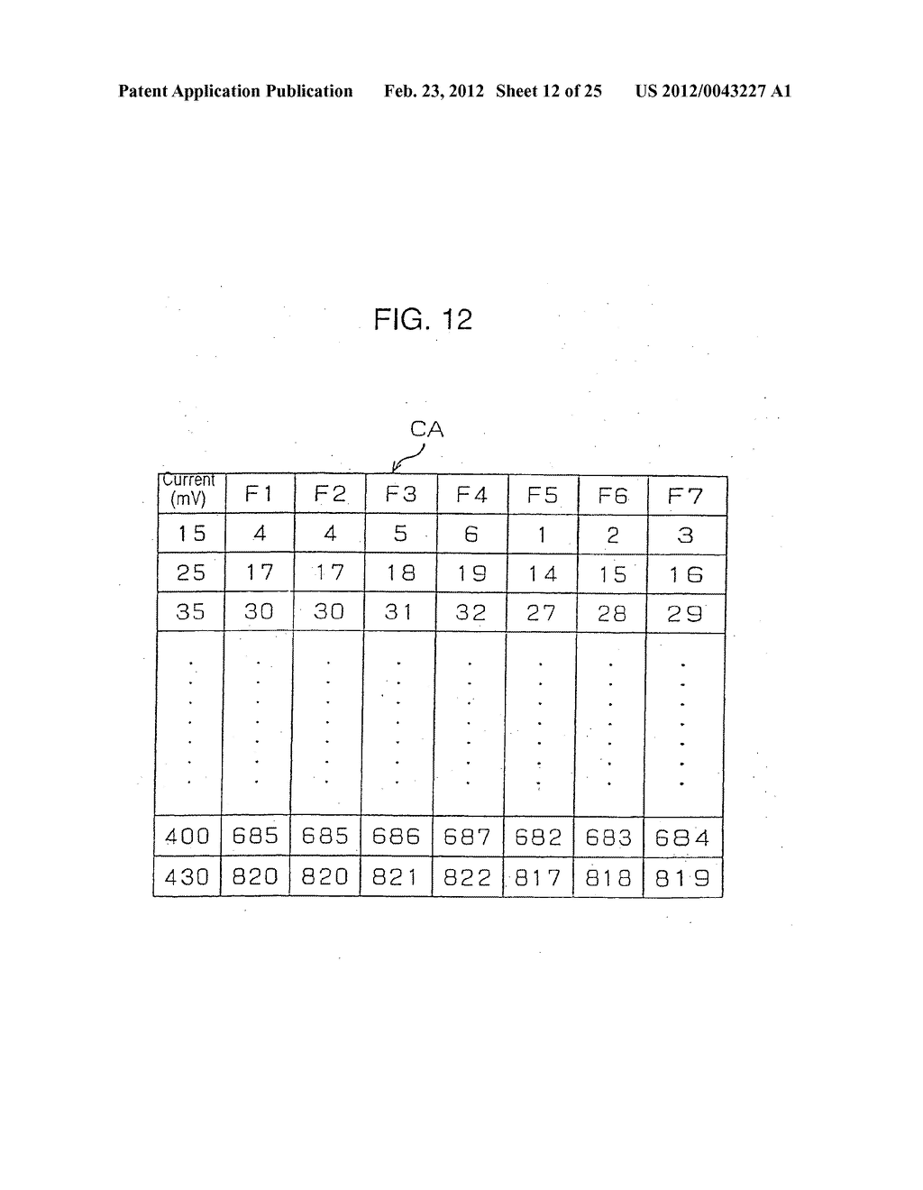 Method of measuring quantity of substrate - diagram, schematic, and image 13