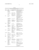 BALLAST WATER TREATMENT SYSTEM diagram and image