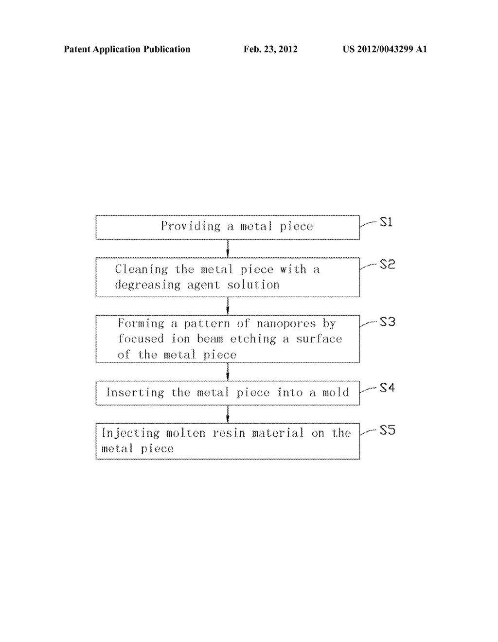 METHOD FOR MANUFACTURING COMPOSITE OF METAL AND RESIN - diagram, schematic, and image 02