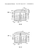 SURGICAL STAPLING INSTRUMENTS INCLUDING A CARTRIDGE HAVING MULTIPLE     STAPLES SIZES diagram and image