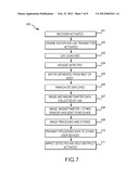 UNMANNED AERIAL VEHICLE SYSTEM diagram and image