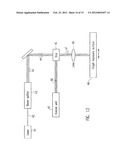 OPTICAL SWITCHING IN A LITHOGRAPHY SYSTEM diagram and image