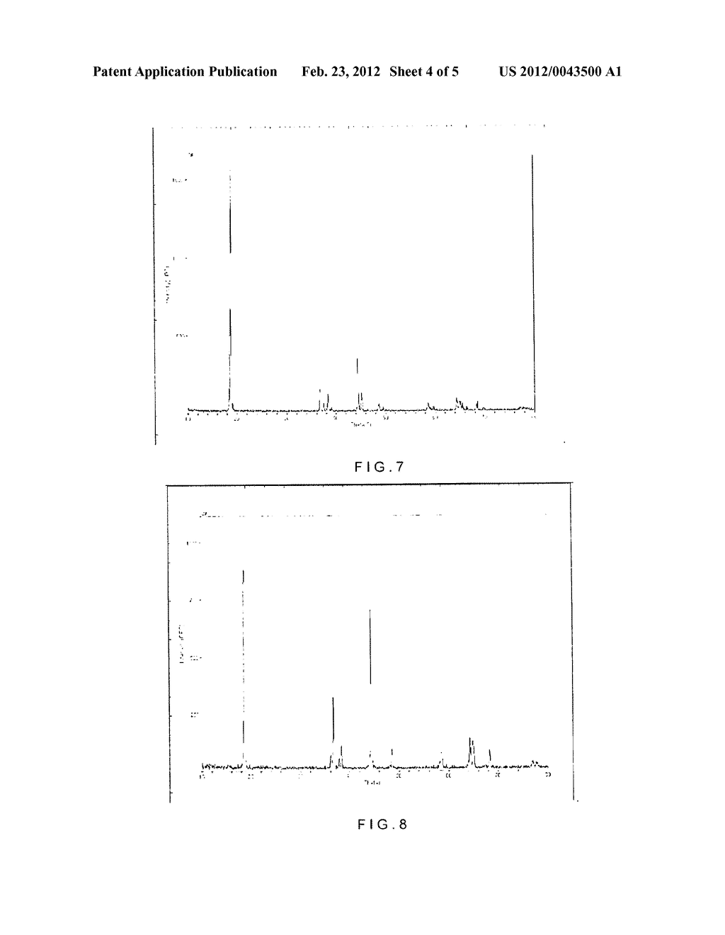 Polycrystalline cobalt-nicke-manganese ternary positive material,     preparation method thereof and lithium ion secondary battery - diagram, schematic, and image 05