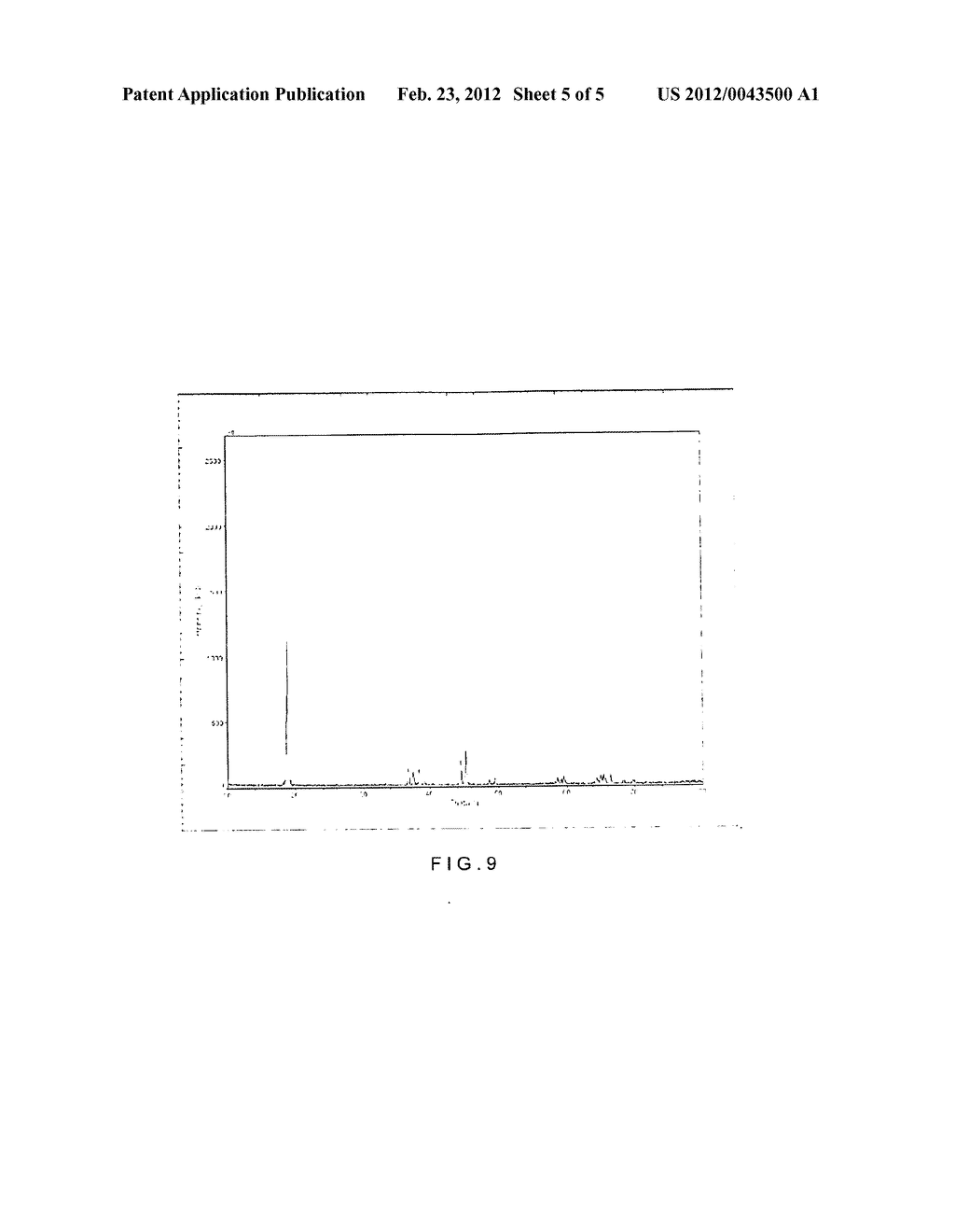 Polycrystalline cobalt-nicke-manganese ternary positive material,     preparation method thereof and lithium ion secondary battery - diagram, schematic, and image 06