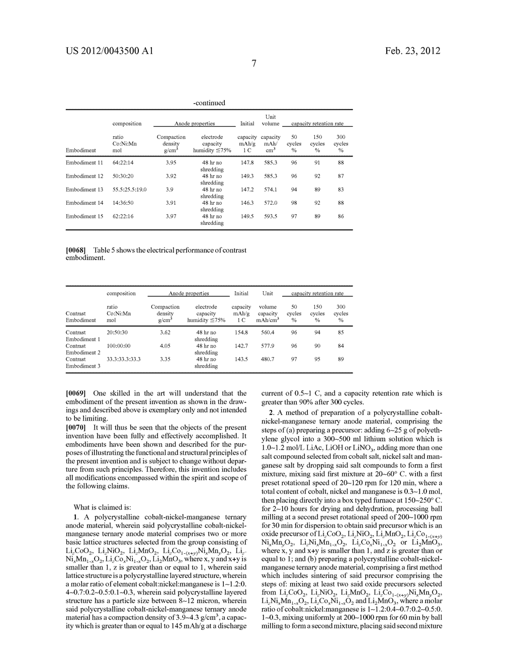 Polycrystalline cobalt-nicke-manganese ternary positive material,     preparation method thereof and lithium ion secondary battery - diagram, schematic, and image 13