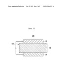 COMPOUND FOR ORGANIC OPTOELECTRONIC DEVICE, ORGANIC LIGHT EMITTING DIODE     INCLUDING THE SAME, AND DISPLAY DEVICE INCLUDING THE LIGHT EMITTING DIODE diagram and image