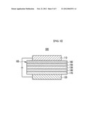 COMPOUND FOR ORGANIC OPTOELECTRONIC DEVICE, ORGANIC LIGHT EMITTING DIODE     INCLUDING THE SAME, AND DISPLAY DEVICE INCLUDING THE LIGHT EMITTING DIODE diagram and image