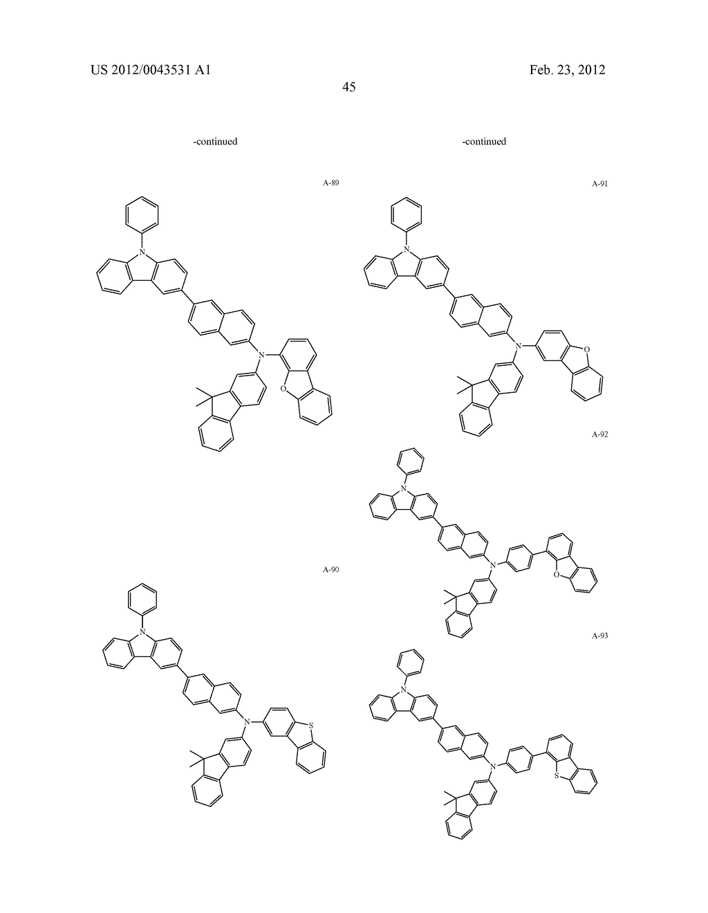 COMPOUND FOR ORGANIC OPTOELECTRONIC DEVICE, ORGANIC LIGHT EMITTING DIODE     INCLUDING THE SAME, AND DISPLAY DEVICE INCLUDING THE LIGHT EMITTING DIODE - diagram, schematic, and image 51