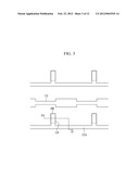 THIN FILM TRANSISTOR DISPLAY PANEL AND MANUFACTURING METHOD THEREOF diagram and image