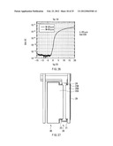 THIN FILM TRANSISTOR AND DISPLAY UNIT diagram and image