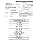 Organic Light Emitting Diode Display diagram and image