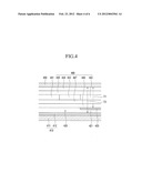 Organic Light Emitting Diode Display diagram and image