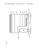 LIGHT-EMITTING DEVICES WITH SUBSTRATE COATED WITH OPTICALLY DENSER     MATERIAL diagram and image