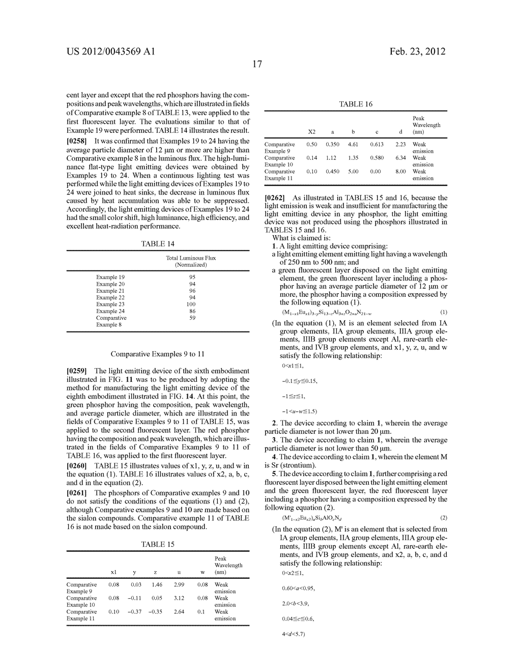 LIGHT EMITTING DEVICE AND MANUFACTURING METHOD THEREOF - diagram, schematic, and image 35