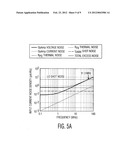 Low-noise large-area photoreceivers with low capacitance photodiodes diagram and image