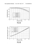 Low-noise large-area photoreceivers with low capacitance photodiodes diagram and image